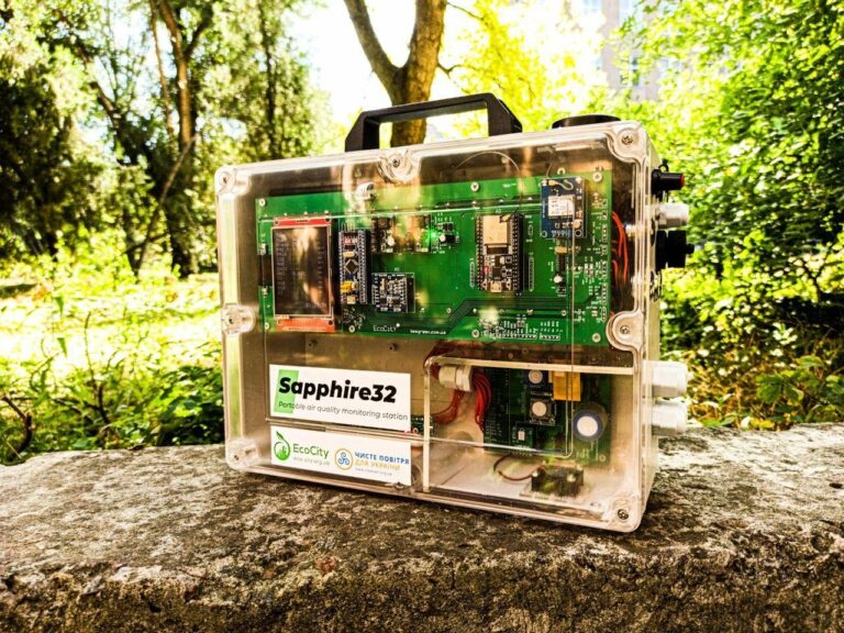 Інформація щодо результатів вимірювання якості повітря станцією «Sapphire 64» у м. Дніпро за 27.11.2025 р.